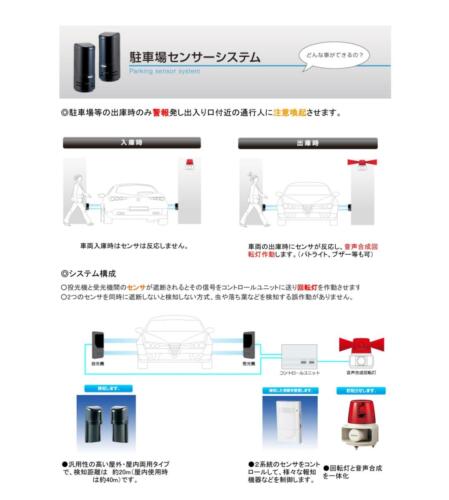 parking-sensor-system